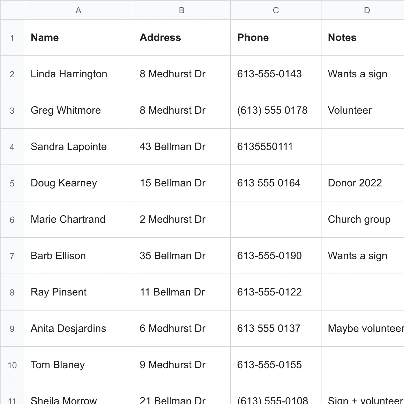 A campaign's own supporter spreadsheet: names, addresses, phone numbers in mixed formats, and a notes column
